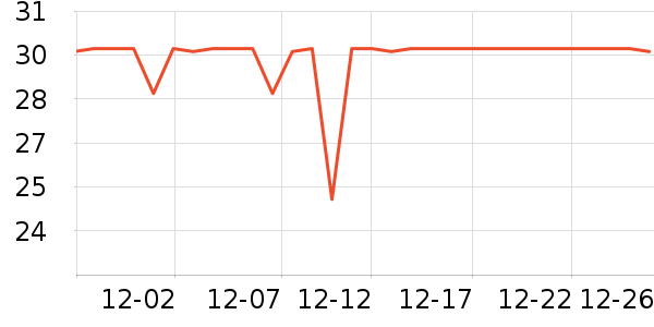 ���߹���ʳ��ʷ�۸�