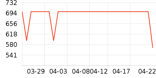 ��Ϊ�����ֱ���ʷ�۸�