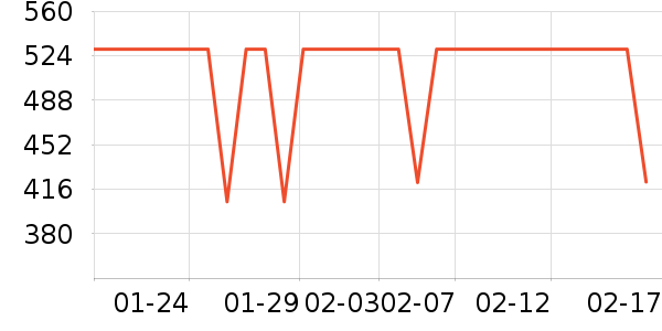 �ղ������̻���ʷ�۸�