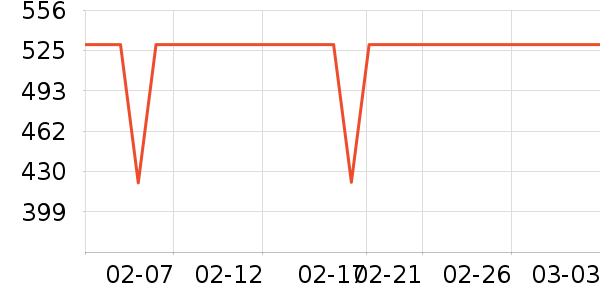 �ղ������̻���ʷ�۸�