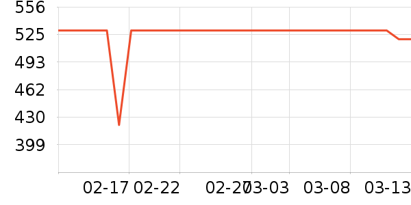 �ղ������̻���ʷ�۸�