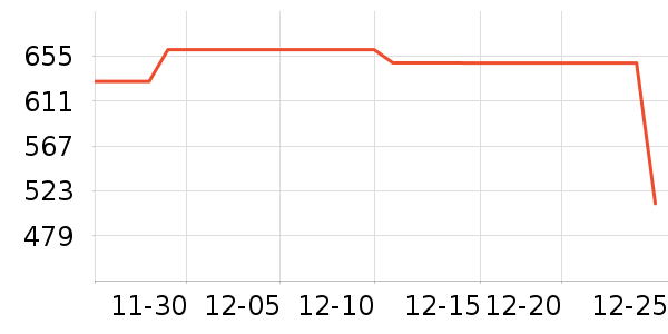 �ղ������̻���ʷ�۸�