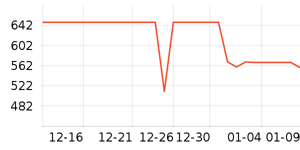 �ղ������̻���ʷ�۸�