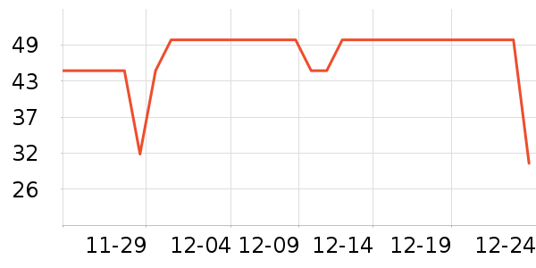 ������������ʷ�۸�