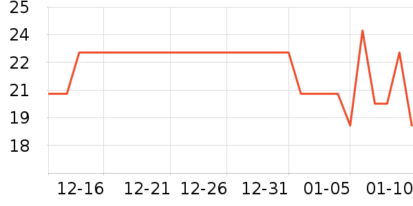 �����������ҵ������ʷ�۸�