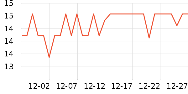 ������һ���Բ;���ʷ�۸�