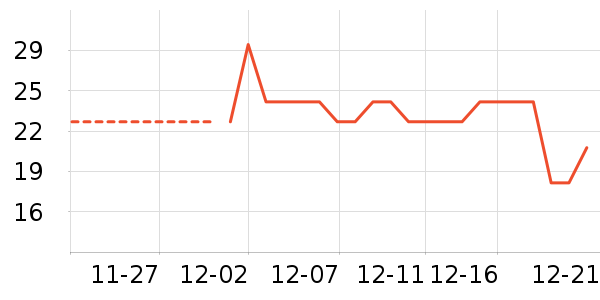 ���������������ʷ�۸�