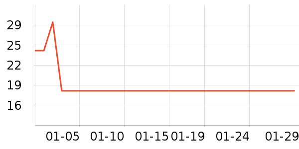 ���������������ʷ�۸�