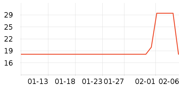 ���������������ʷ�۸�