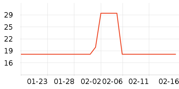 ���������������ʷ�۸�