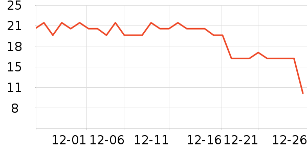 ̨�ɹ���ʳ��ʷ�۸�