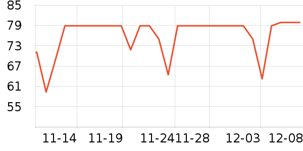 ����ţ��/��Ʒ��ʷ�۸�