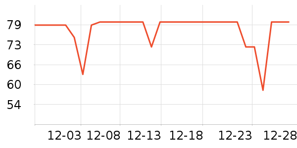 ����ţ��/��Ʒ��ʷ�۸�