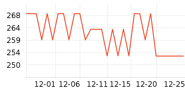 ά�����������ߵ����������ʷ�۸�