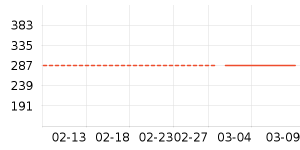 ˹�������ֻ���ʷ�۸�