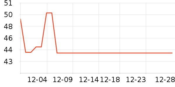 ��������Ůʿ�ڿ���ʷ�۸�