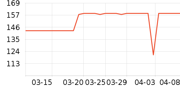 ���˱�Я/�ƶ���Դ��ʷ�۸�