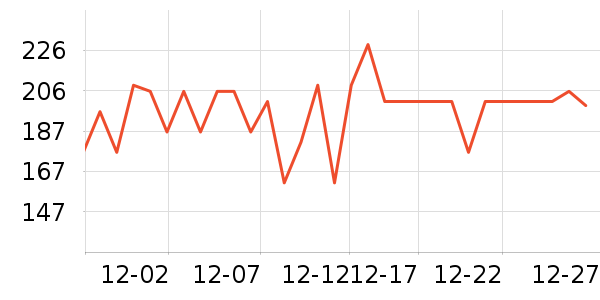 ����˯��/�Ҿӷ���װ��ʷ�۸�