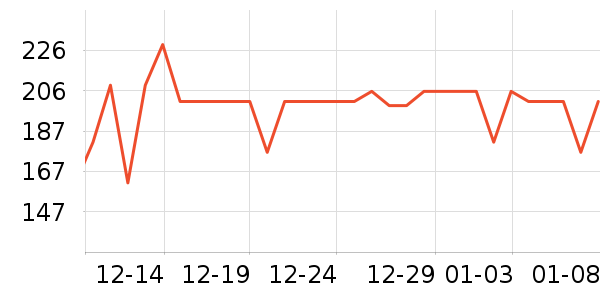 ����˯��/�Ҿӷ���װ��ʷ�۸�