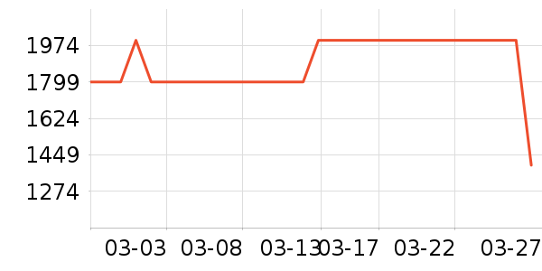 �����������ʷ�۸�