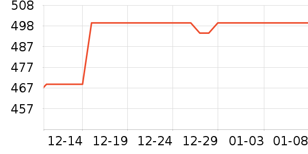 �а�ƽ�������ʷ�۸�