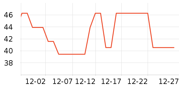 onlycook�����ʷ�۸�