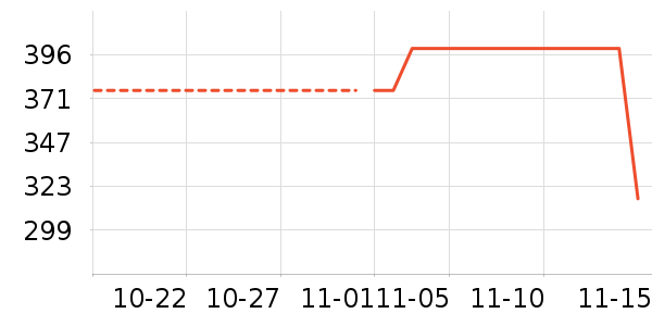 �ļ������ʷ�۸�