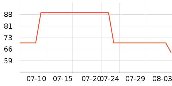 �仨ϴ��ˮ��ʷ�۸�