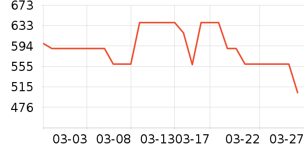 ������˫�����ʷ�۸�