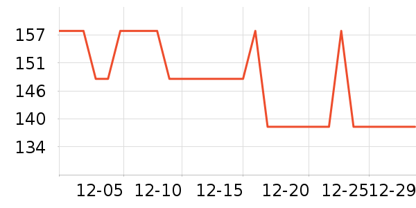 ����˳��������ʷ�۸�