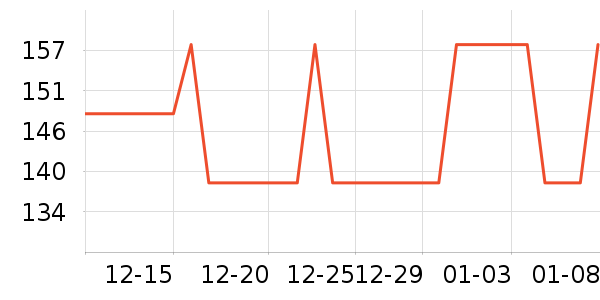 ����˳��������ʷ�۸�