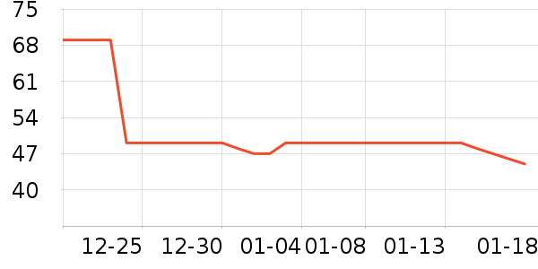 ����������ʷ�۸�