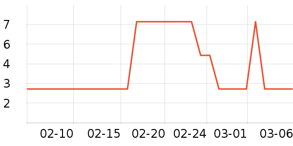 babycare��ʪ��ʷ�۸�