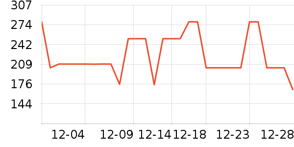 ��ƥ��T����ʷ�۸�