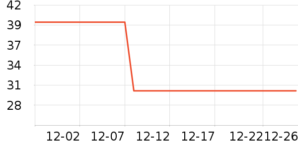 �Ͽ�ٯ�٤�����ʷ�۸�