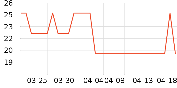 ������Ь/��ѥ��ʷ�۸�