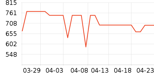 �׼�ϴ�»���ʷ�۸�