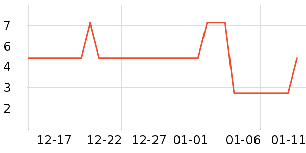 babycare��ʪ��ʷ�۸�