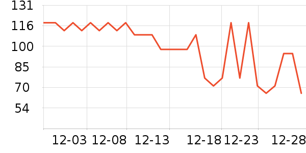 �ֿ��ֿ۱��±���ʷ�۸�