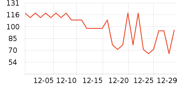 �ֿ��ֿ۱��±���ʷ�۸�