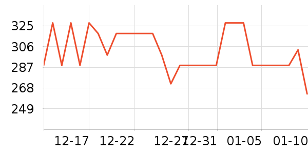 ͼ��˹��Я/�ƶ���Դ��ʷ�۸�