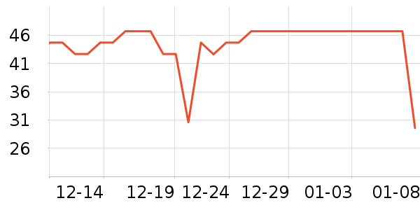 ��ţ��������ʷ�۸�