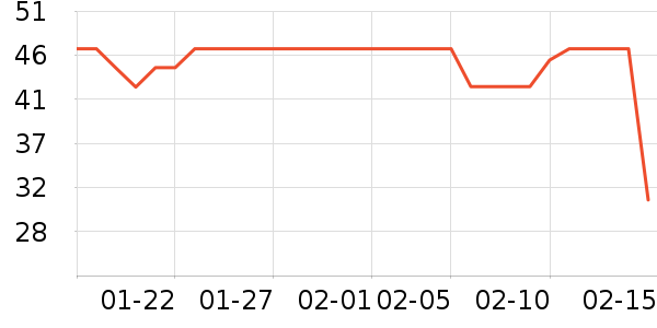 ��ţ��������ʷ�۸�