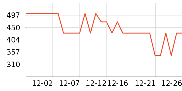 ����������ˮ�߾ƾ���ʷ�۸�