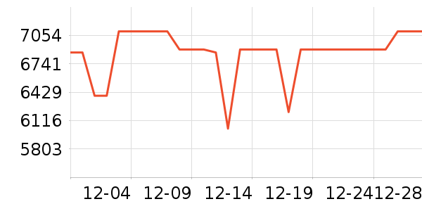 ���ᵥ��/΢�������ʷ�۸�