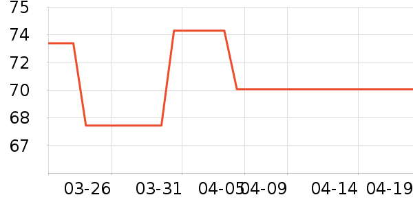 �����۷�/ɢ����ʷ�۸�