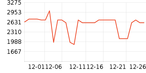 ���ľ�ˮ����ʷ�۸�