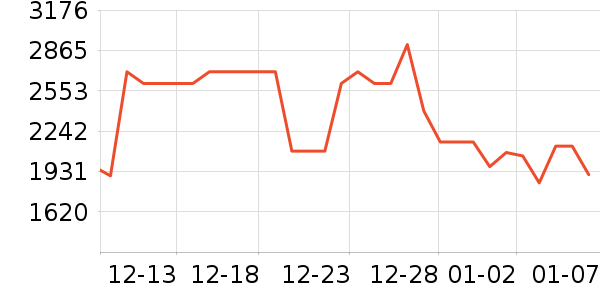 ���ľ�ˮ����ʷ�۸�