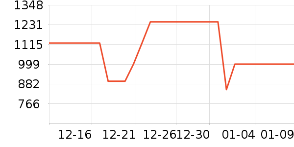 �׼�ϴ�»���ʷ�۸�