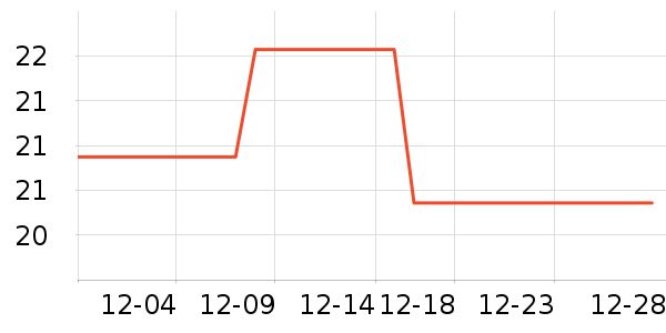 ����������������ʷ�۸�